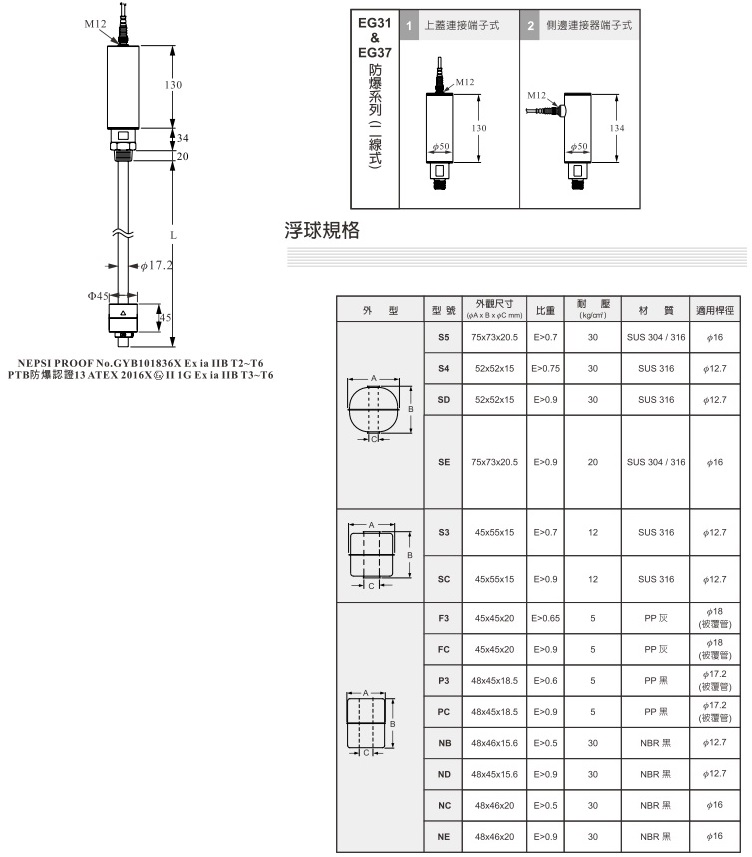 EGX 磁致伸縮式液位傳送器